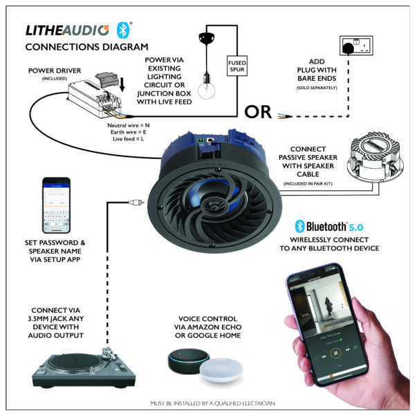 altavoz de techo bluetooth