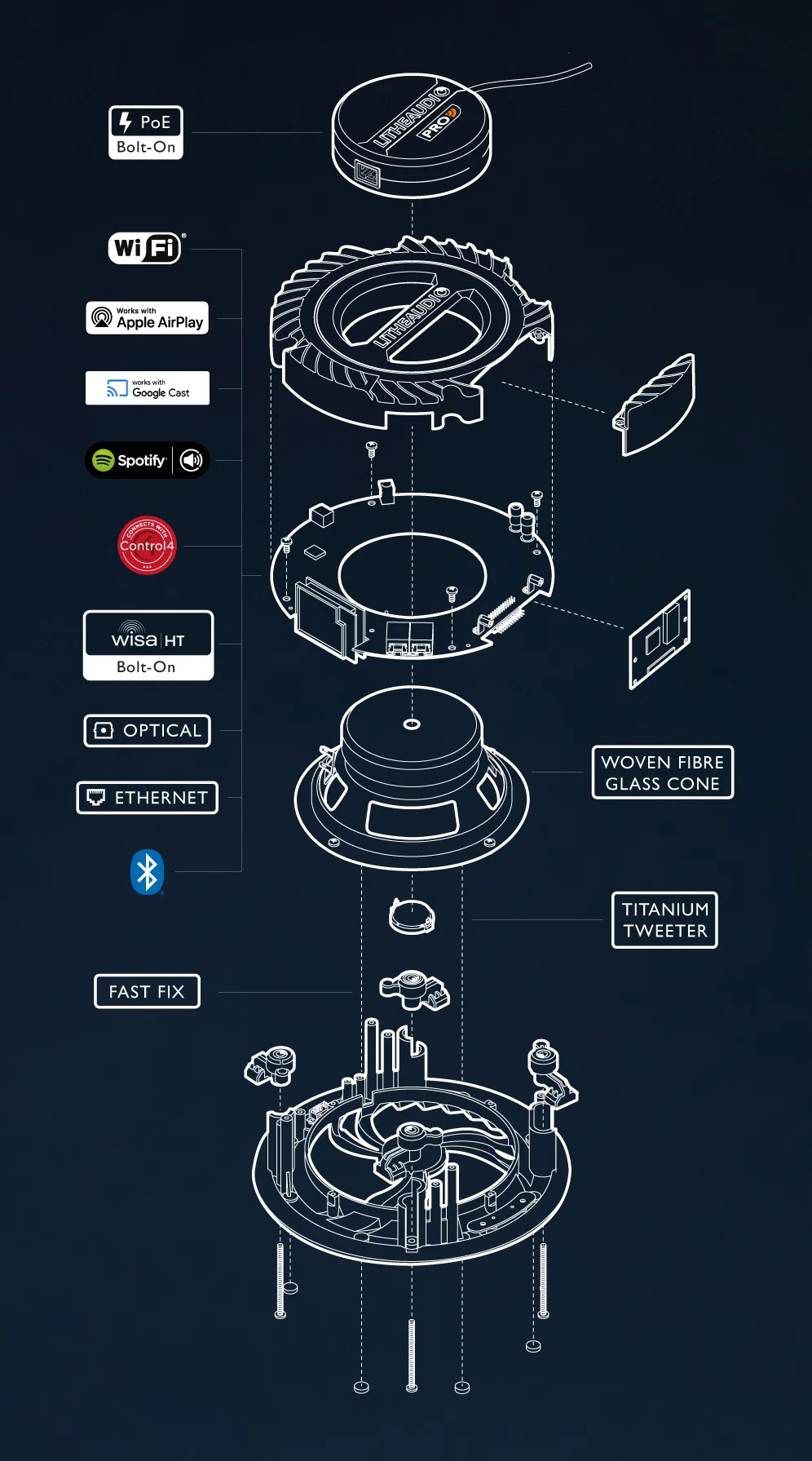 Altavoz de techo wifi